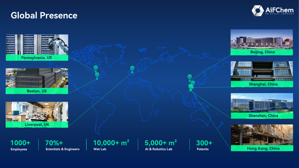 AiFChem global presence overview