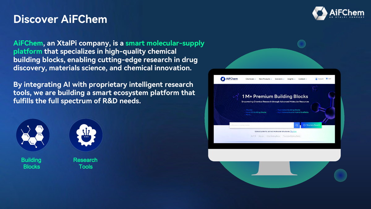 AiFChem platform overview